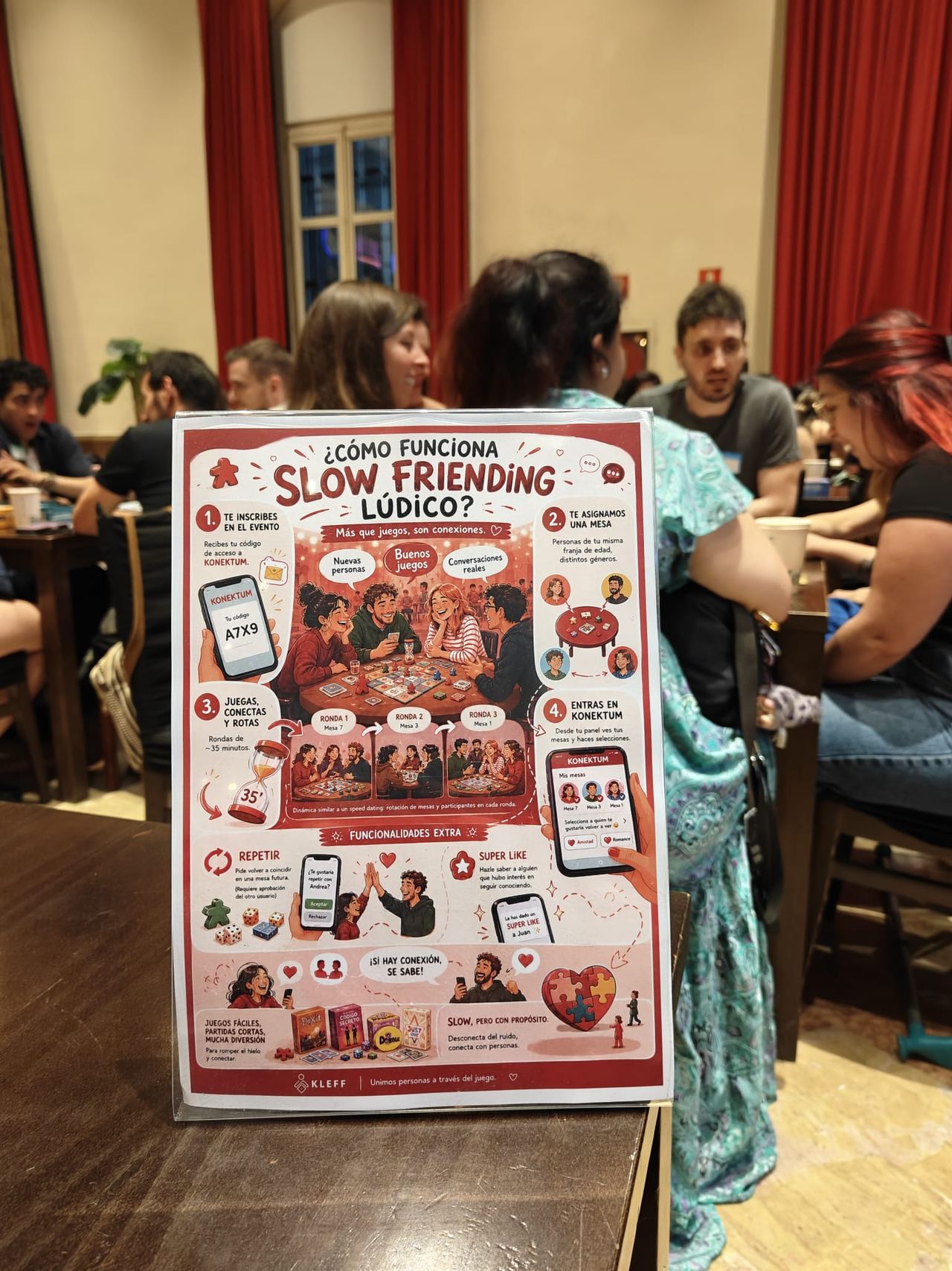 Cartel informativo acerca del funcionamiento del Slow Friending Lúdico: Edición Romance